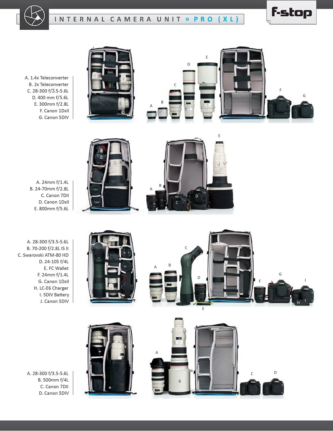 f stop gear icu