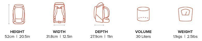 kashmir_tech_specs_icons_1